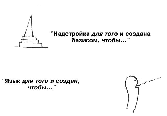 Сергей Денисов
занимательное языкознание
страница 2